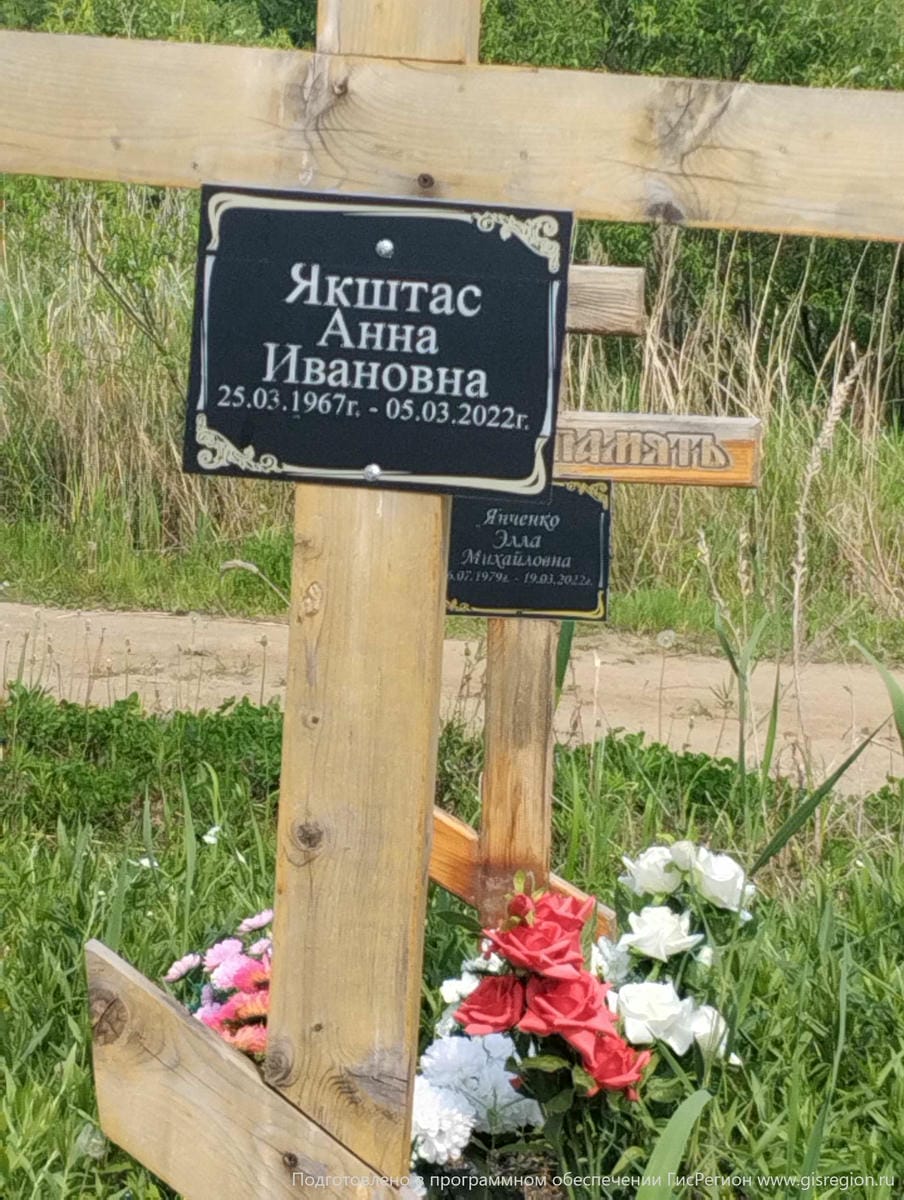 Якштас Анна Ивановна