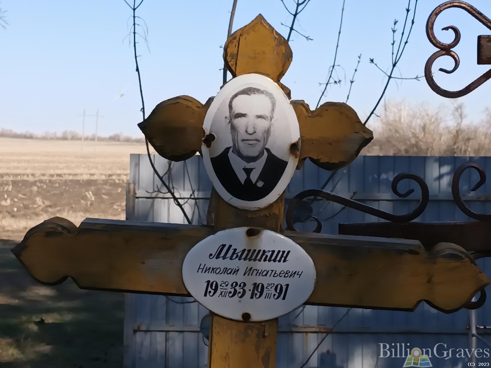 Мышкин Николай Игнатьевич