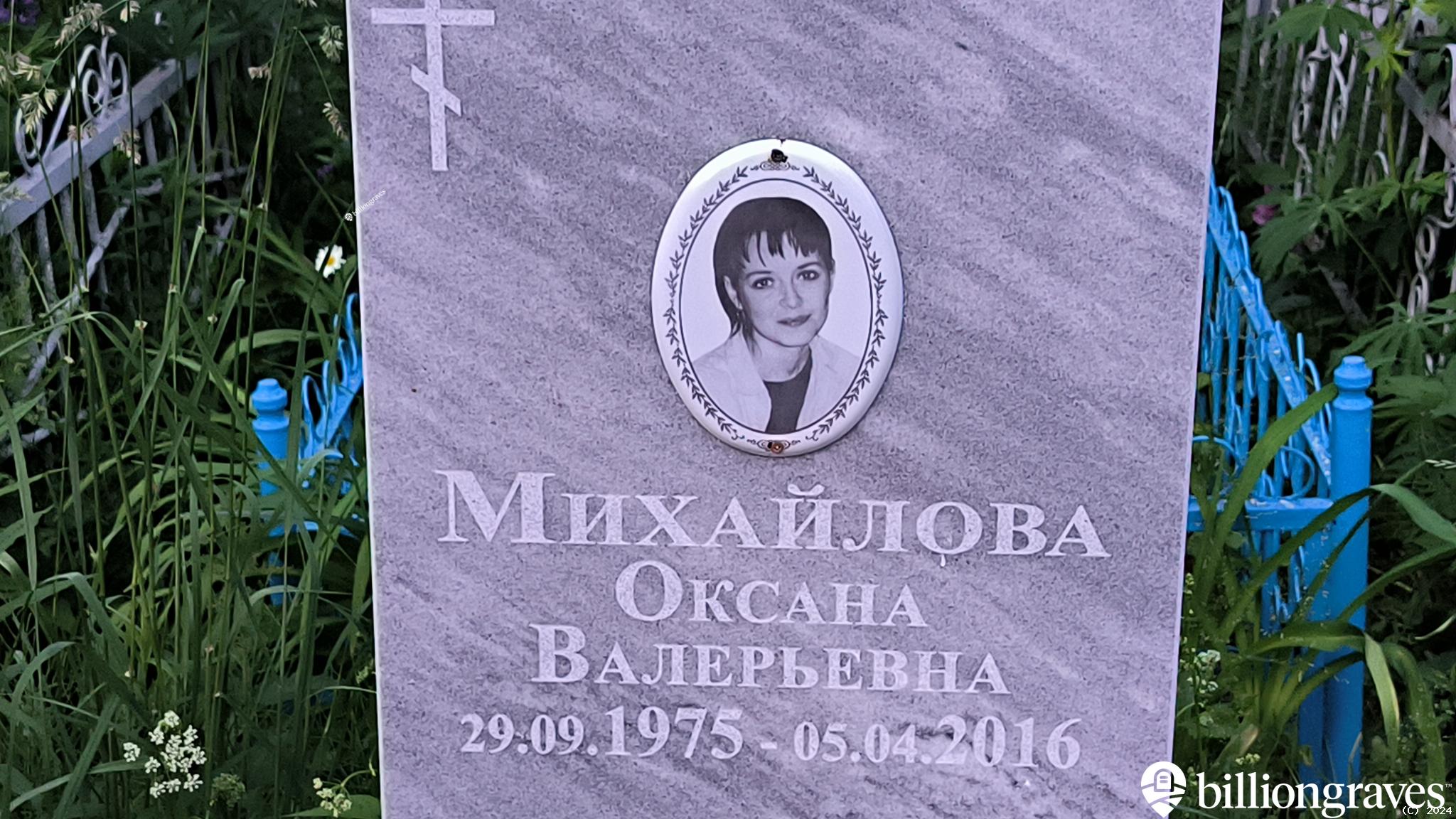Михайлова Оксана Валерьевна