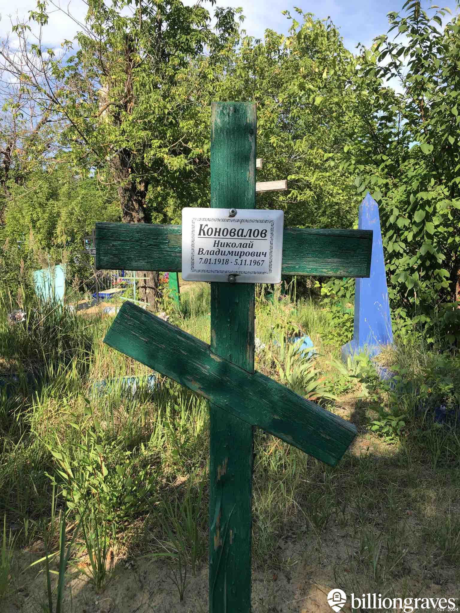 Коновалов Николай Владимирович
