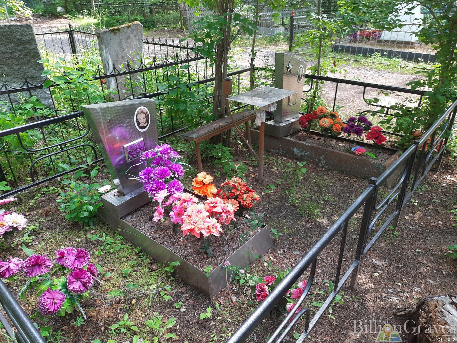 Федоткова Ольга