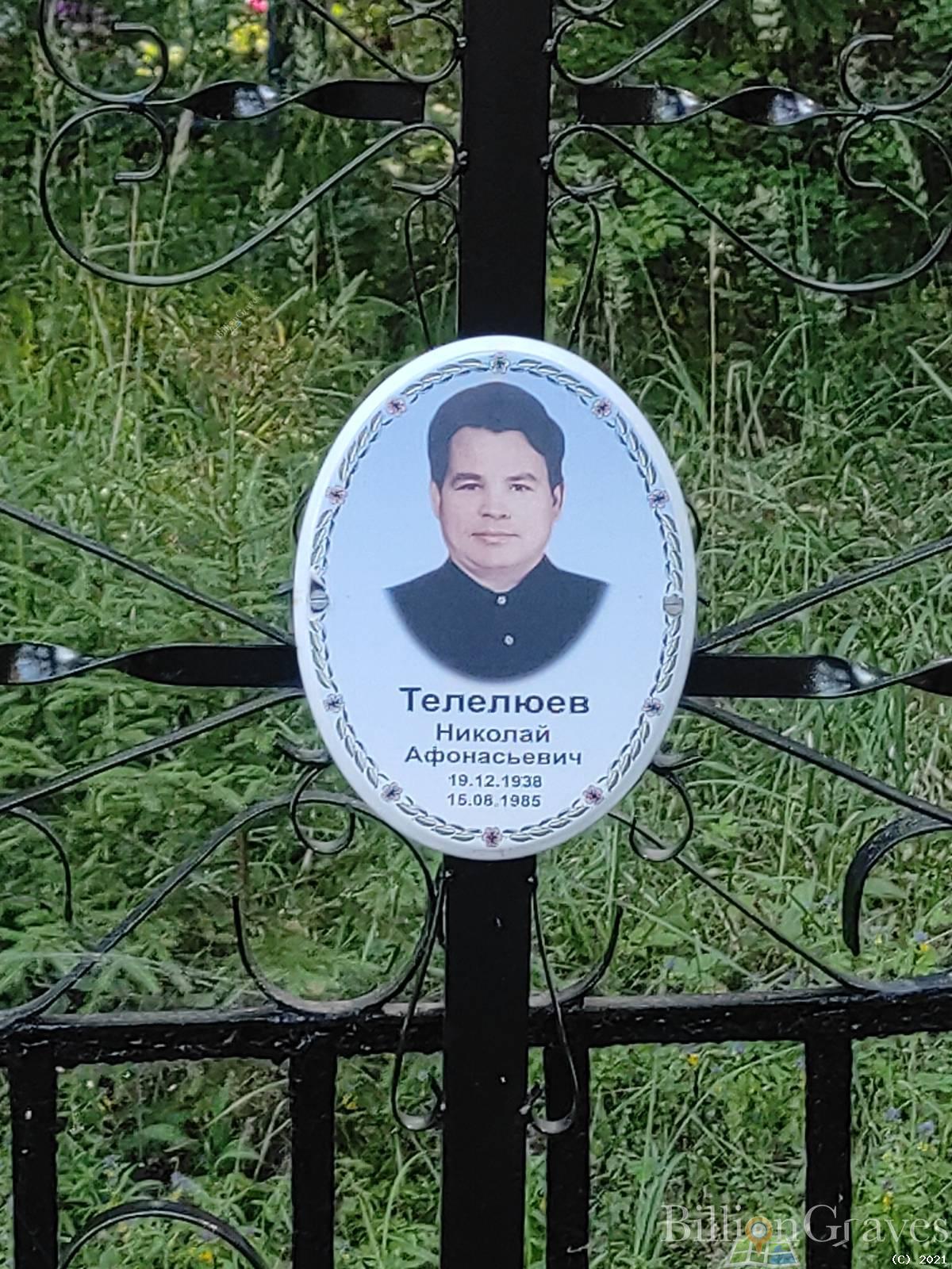 Телелюев Николай Афонасьевич