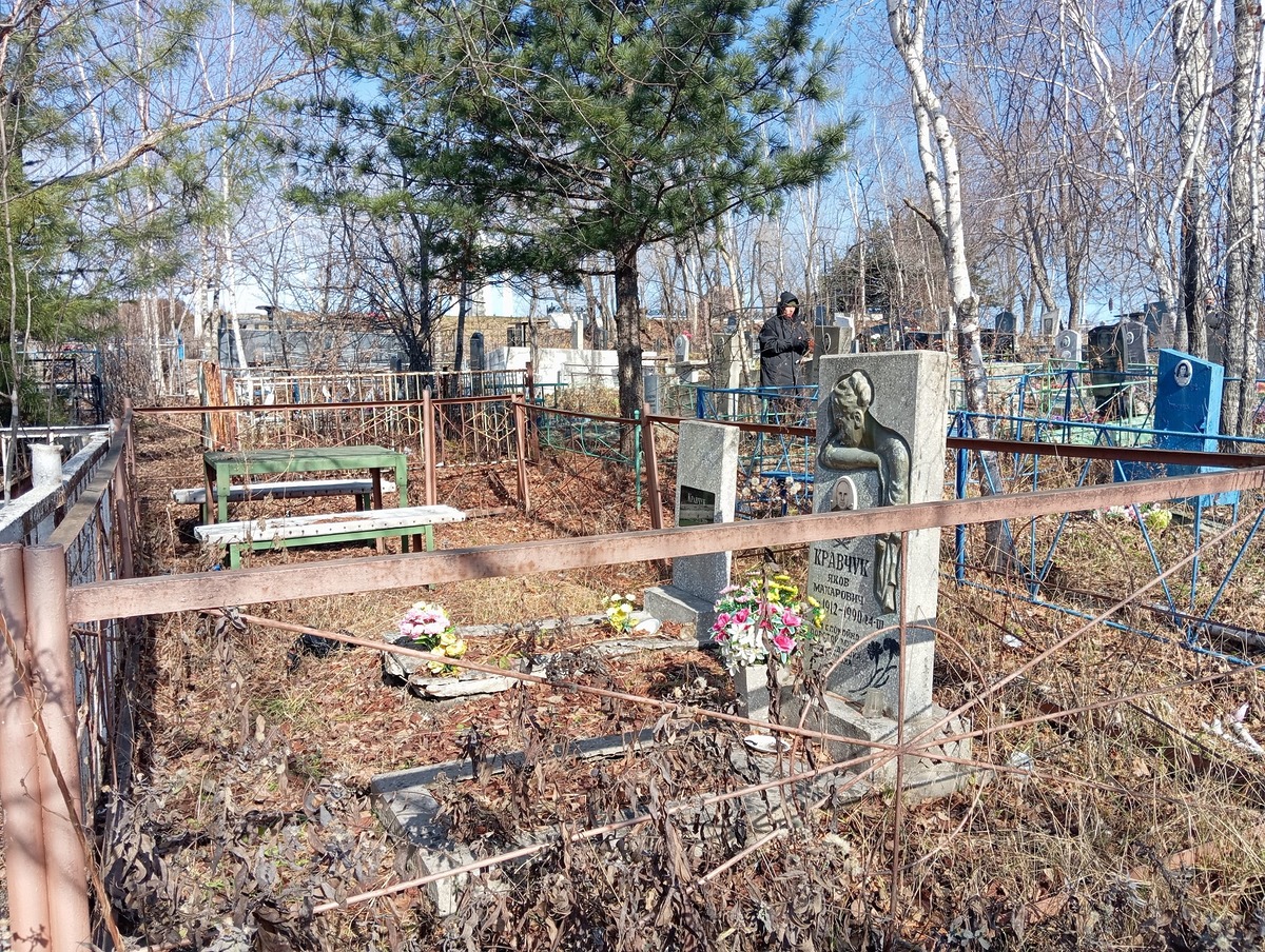 Кравчук Екатерина Сергеевна