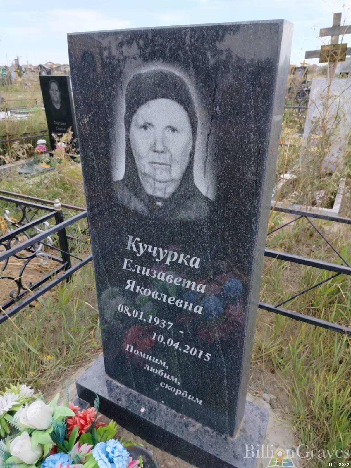 Кучурка Елизавета Яковлевна