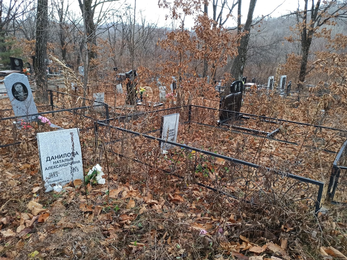 Данилова Наталья Александровна