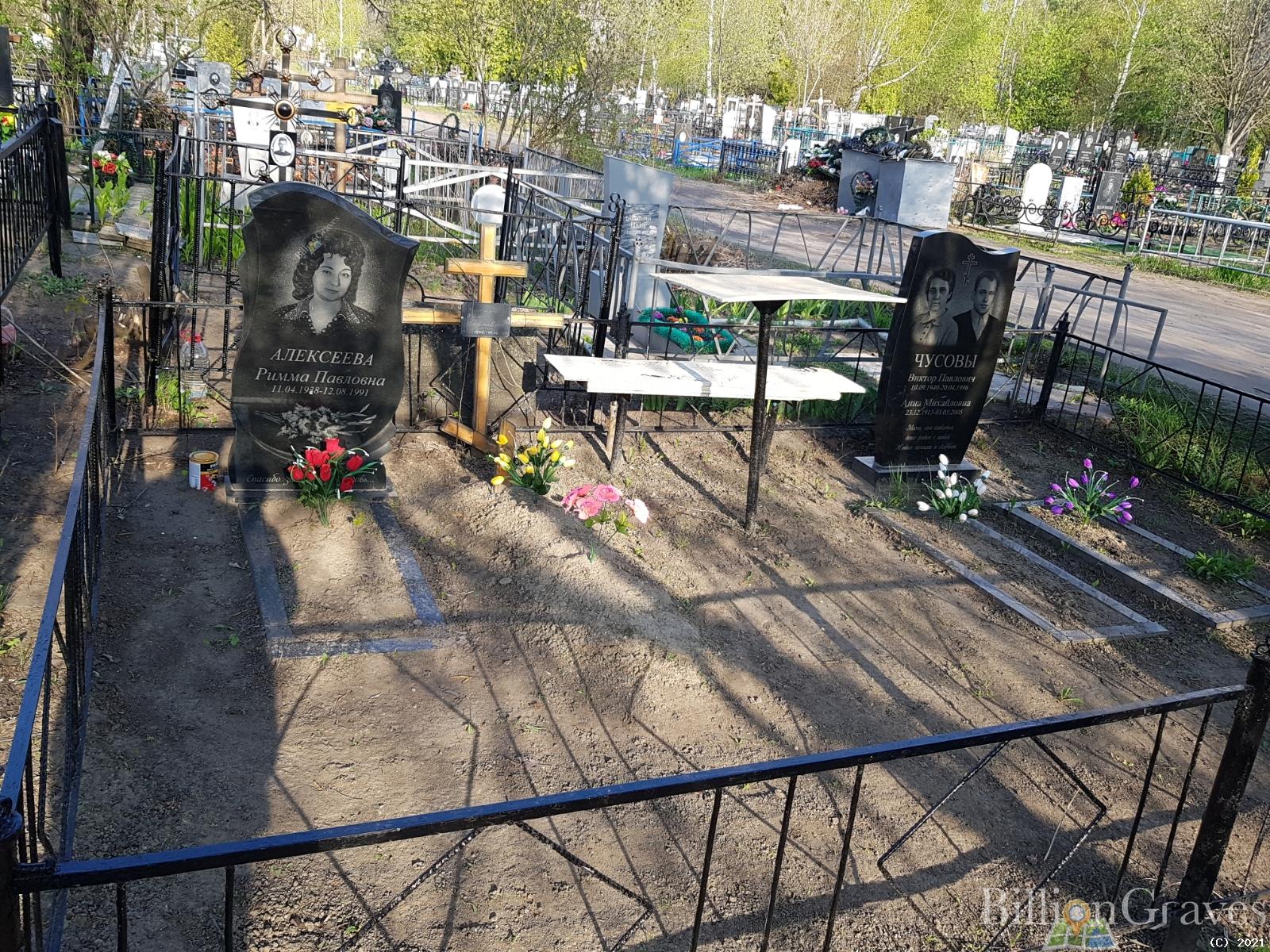 Койнук Зоя Павловна