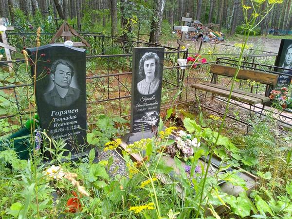 Горячева Анна Дмитриевна