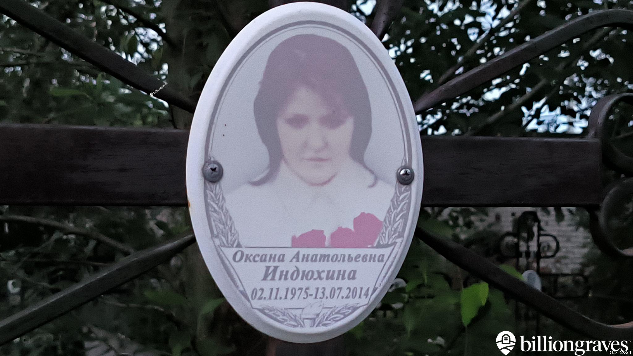 Индюхина Оксана Анатольевна