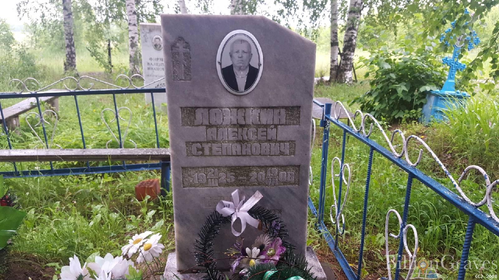 Ложкин Алексей Степанович