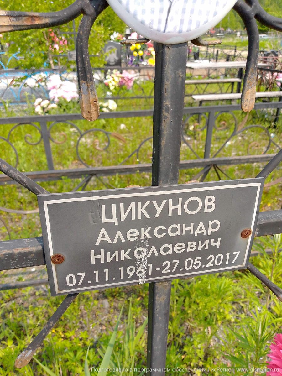 Цикунов Александр Николаевич
