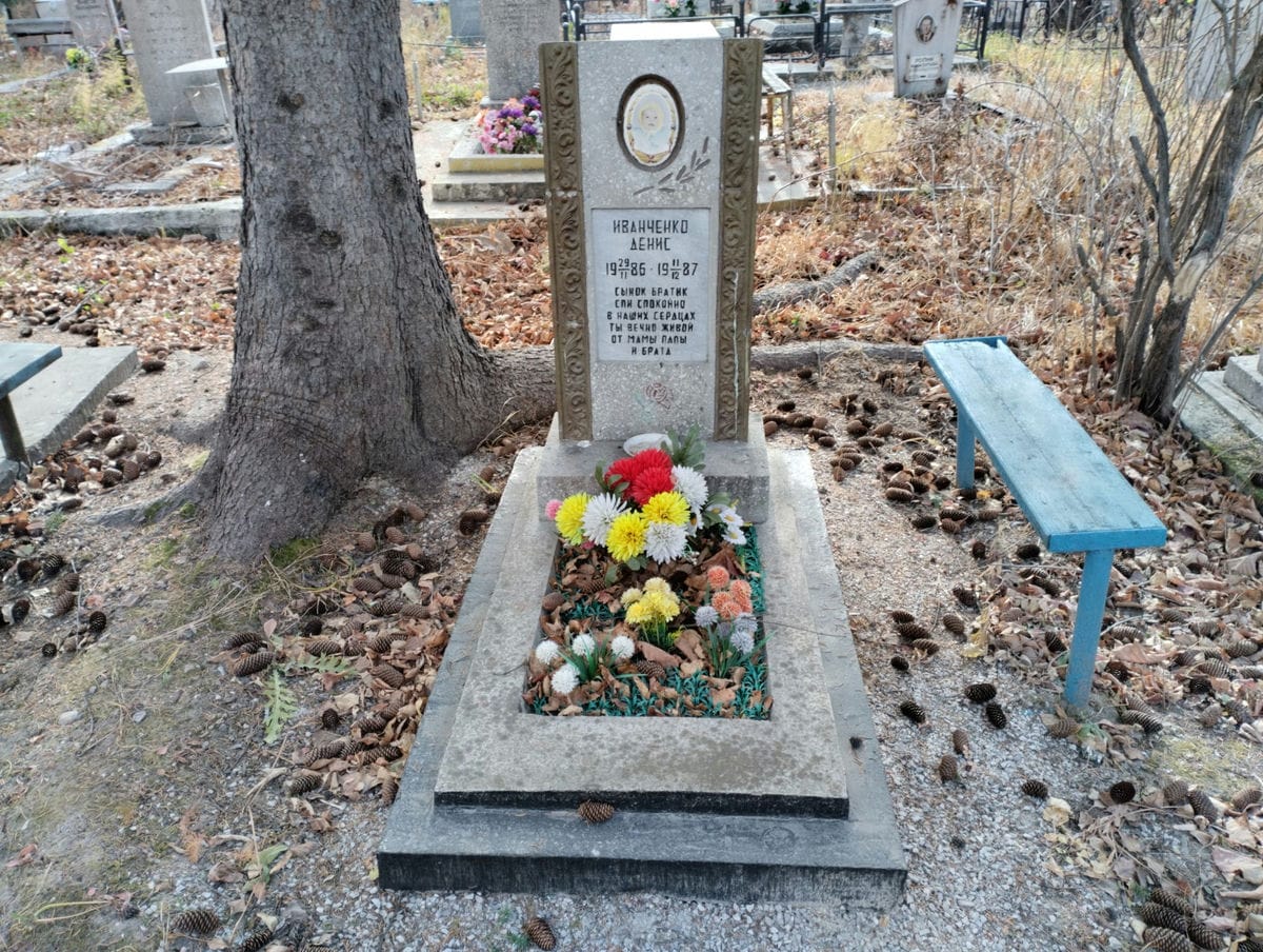 Иванченко Денис