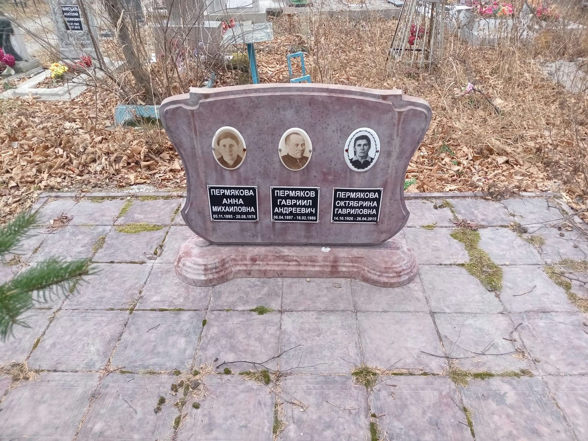 Пермякова Анна Михайловна
