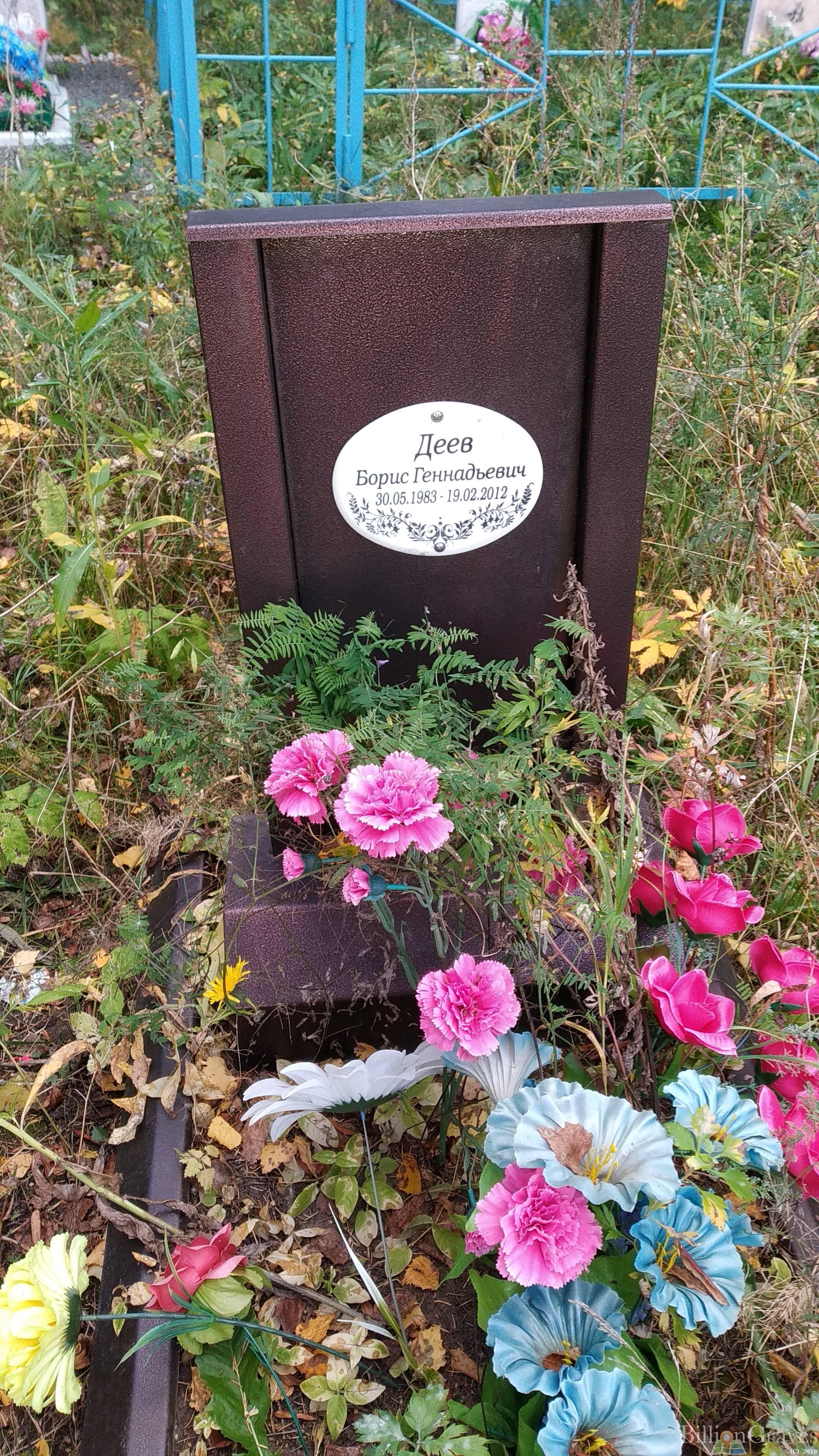 Деев Борис Геннадьевич