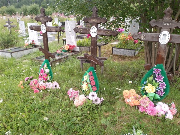 Чередниченко Николай Васильевич