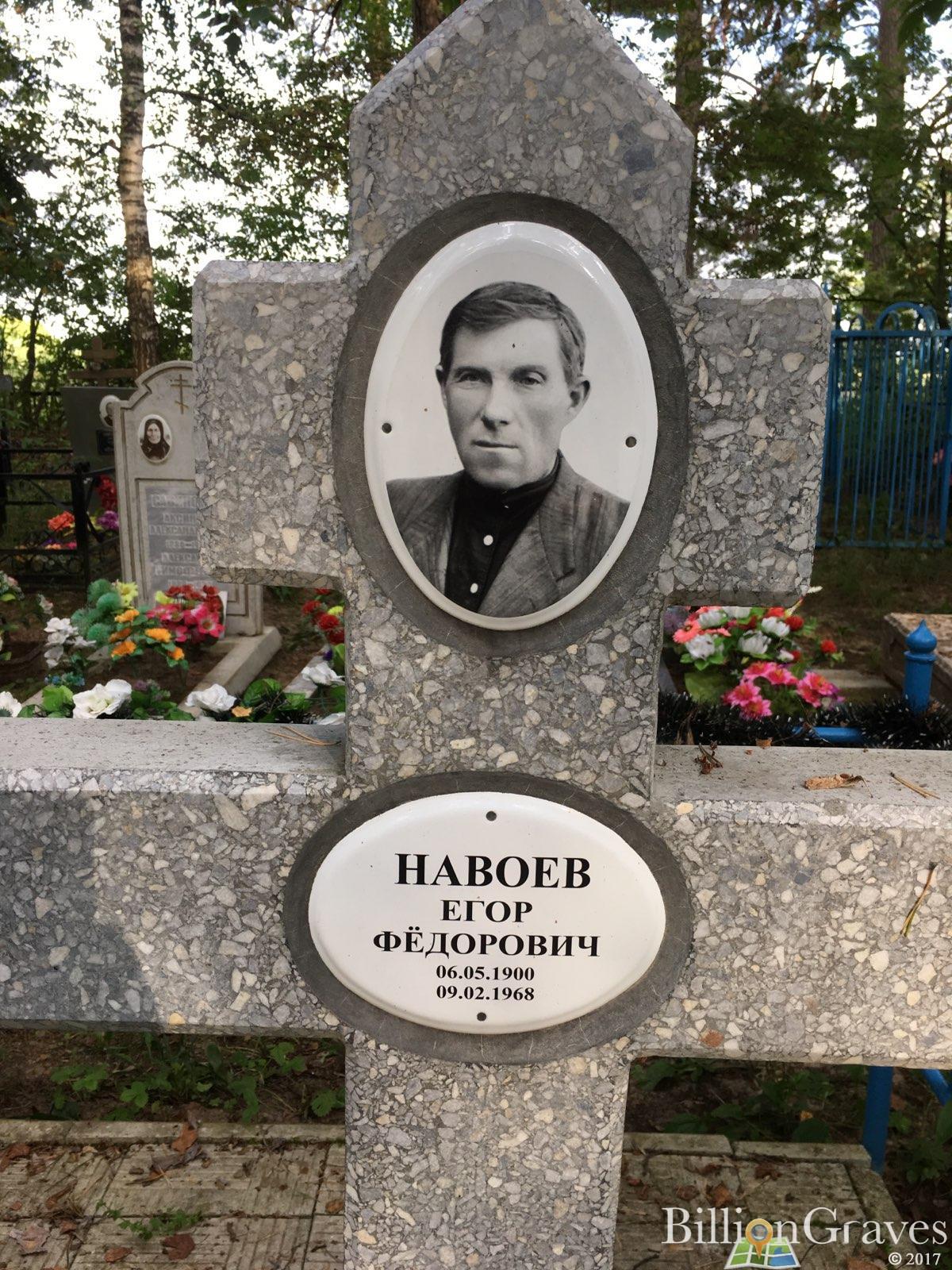 Навоев Егор Фёдорович