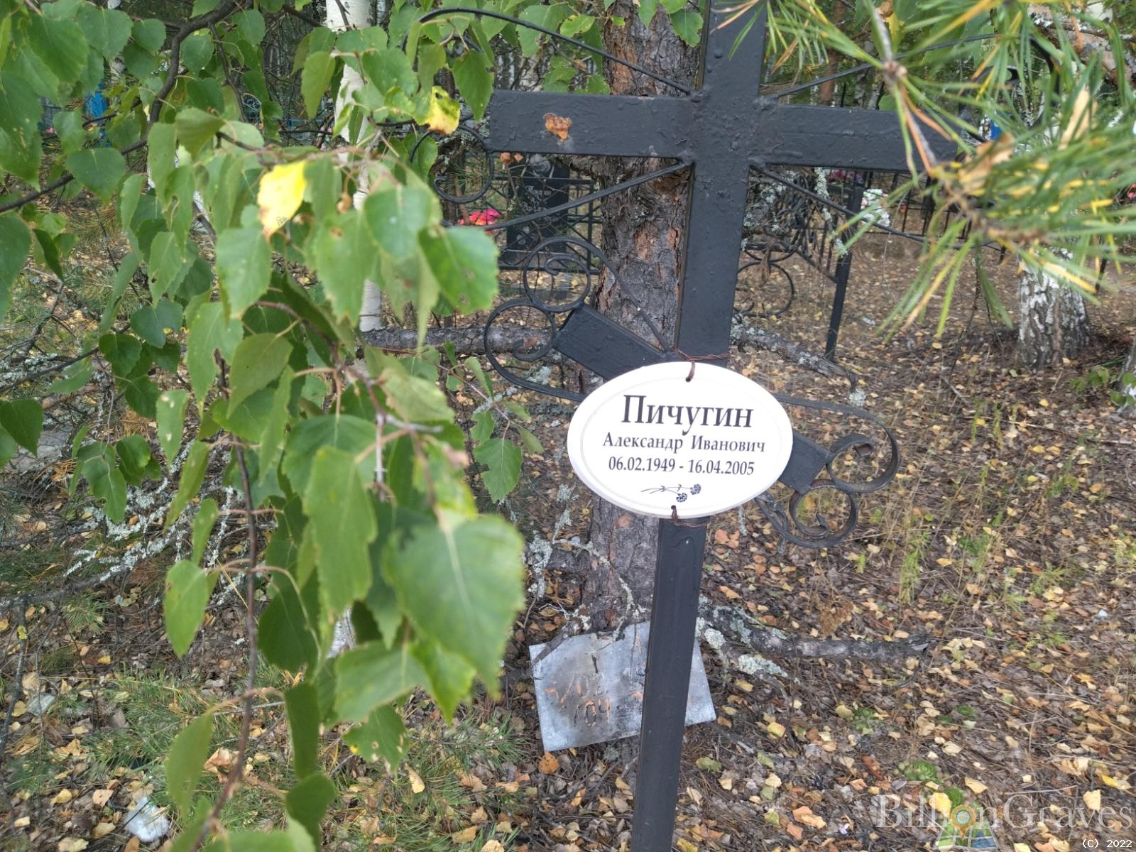 Пичугин Александр Иванович
