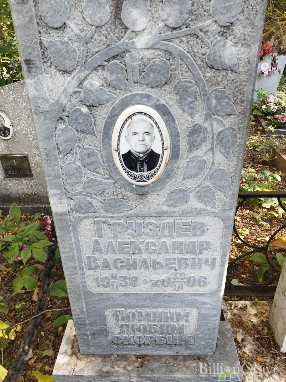 Груздев Александр Васильевич