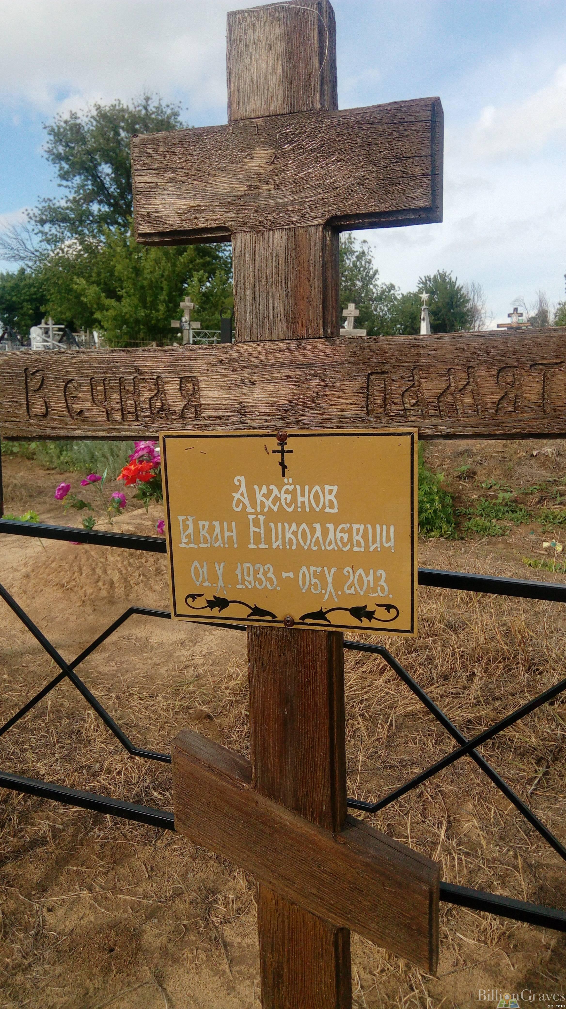 Аксенов Иван Николаевич