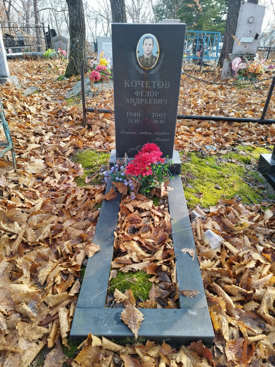 Кочетов Федор Андреевич