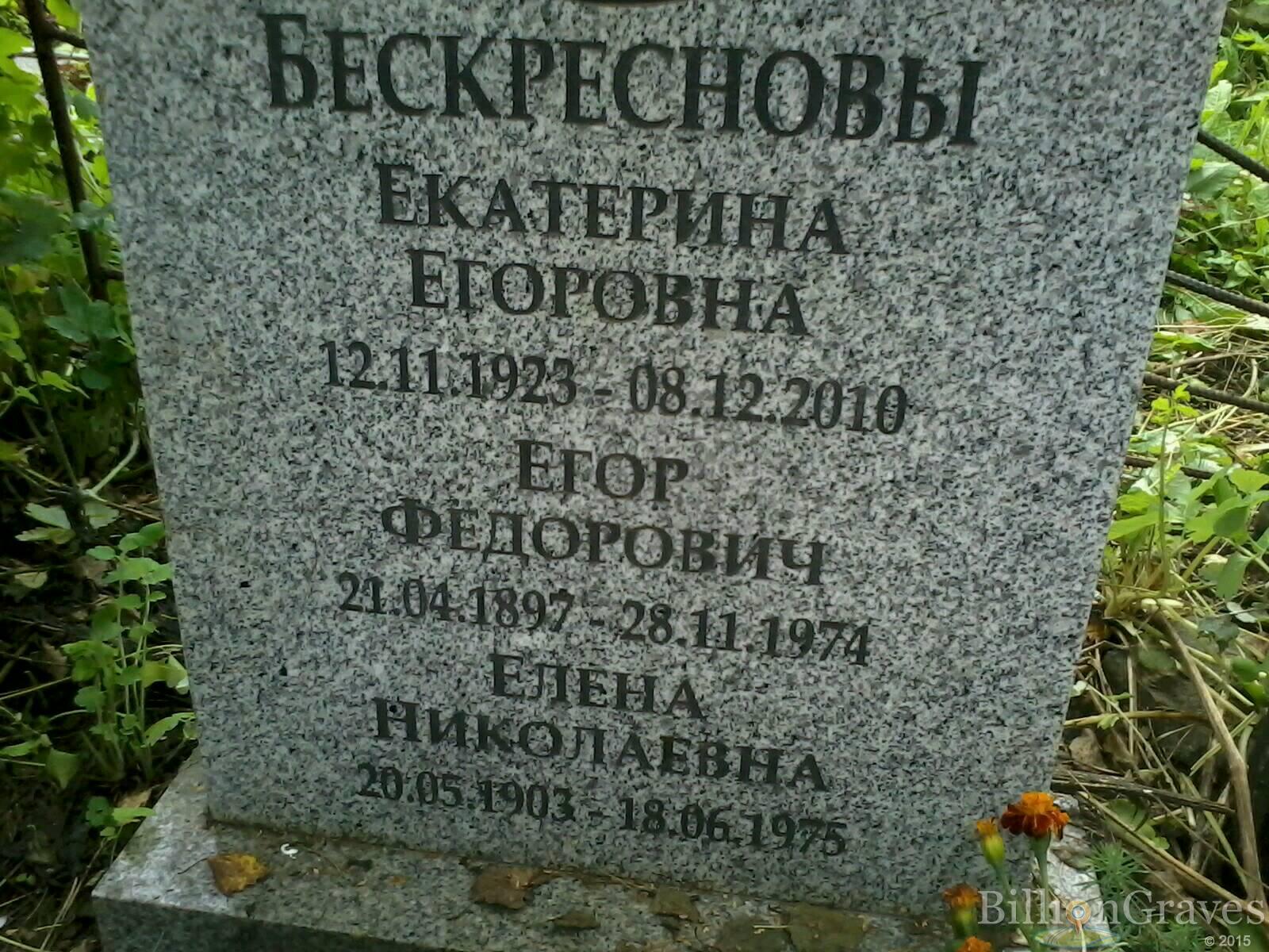 Бескреснов Егор Фёдорович