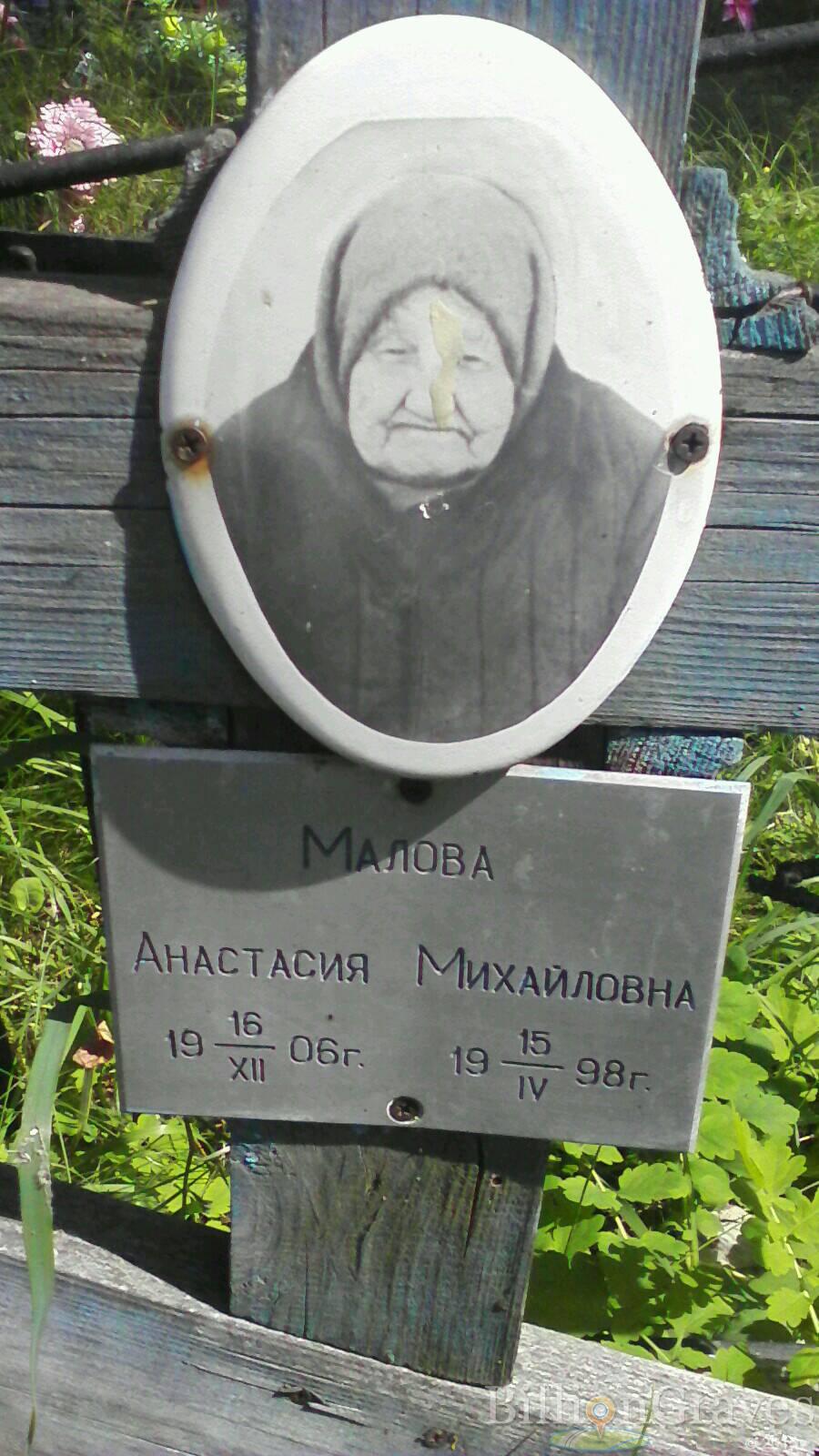 Малова Анастасия Михайловна