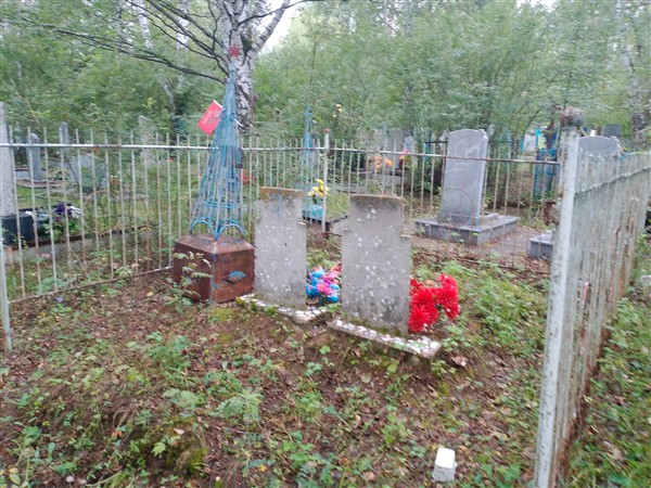Абрамов Степан Ильич