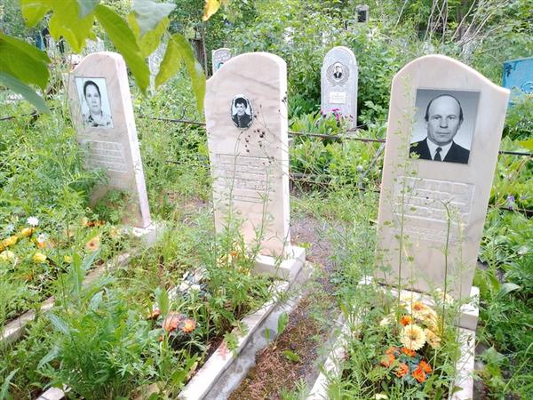 Щиров Николай Анисимович