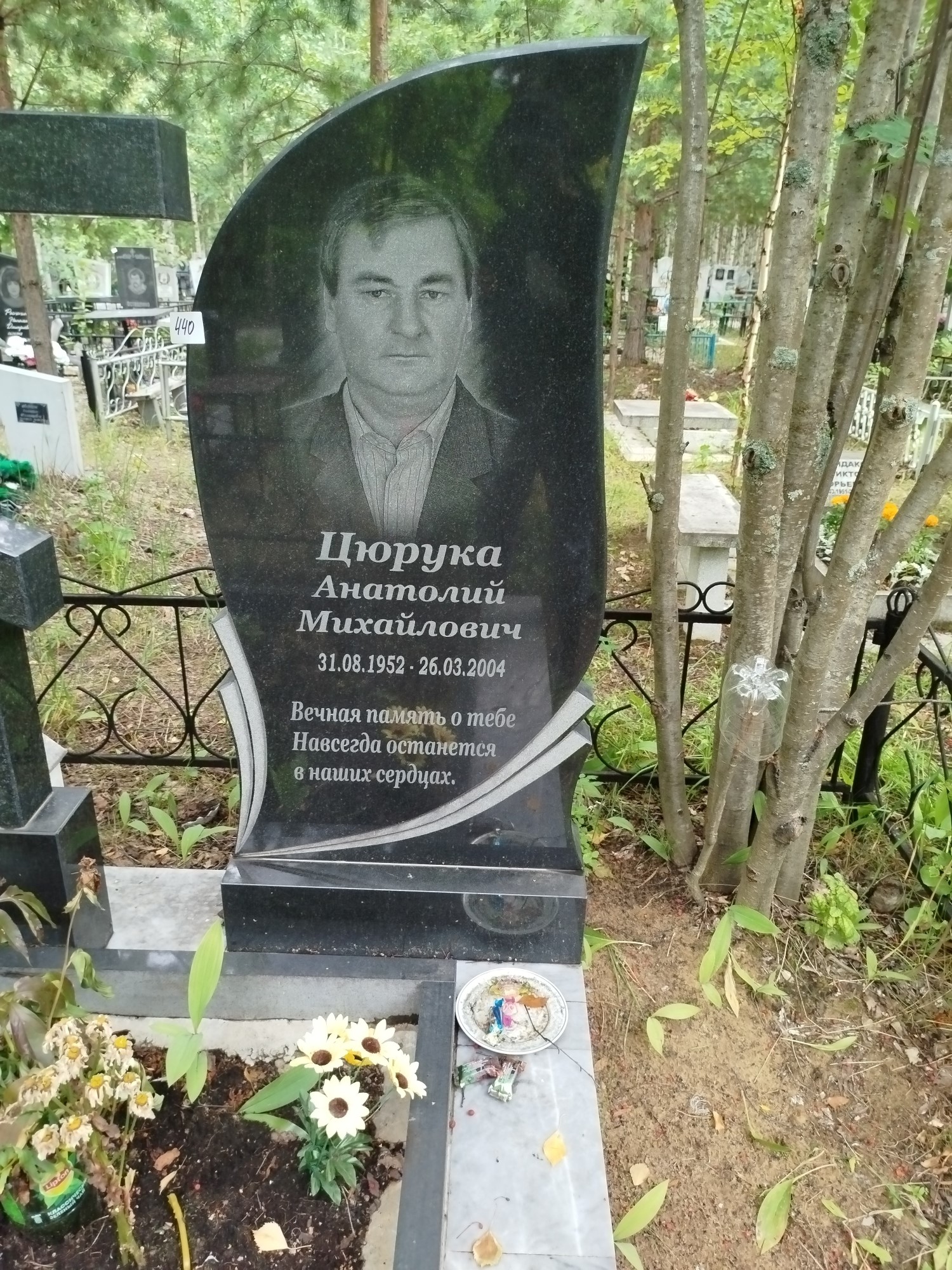 Цюрука Анатолий Михайлович