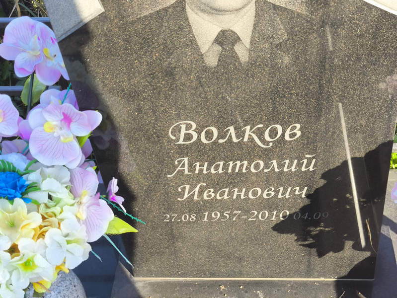 Волков