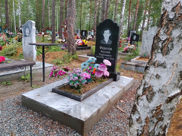 Федотов Василий Георгиевич