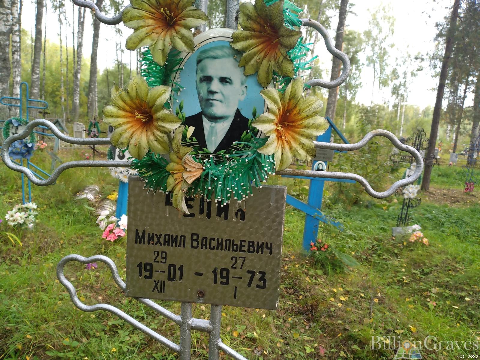 Репин Михаил Васильевич