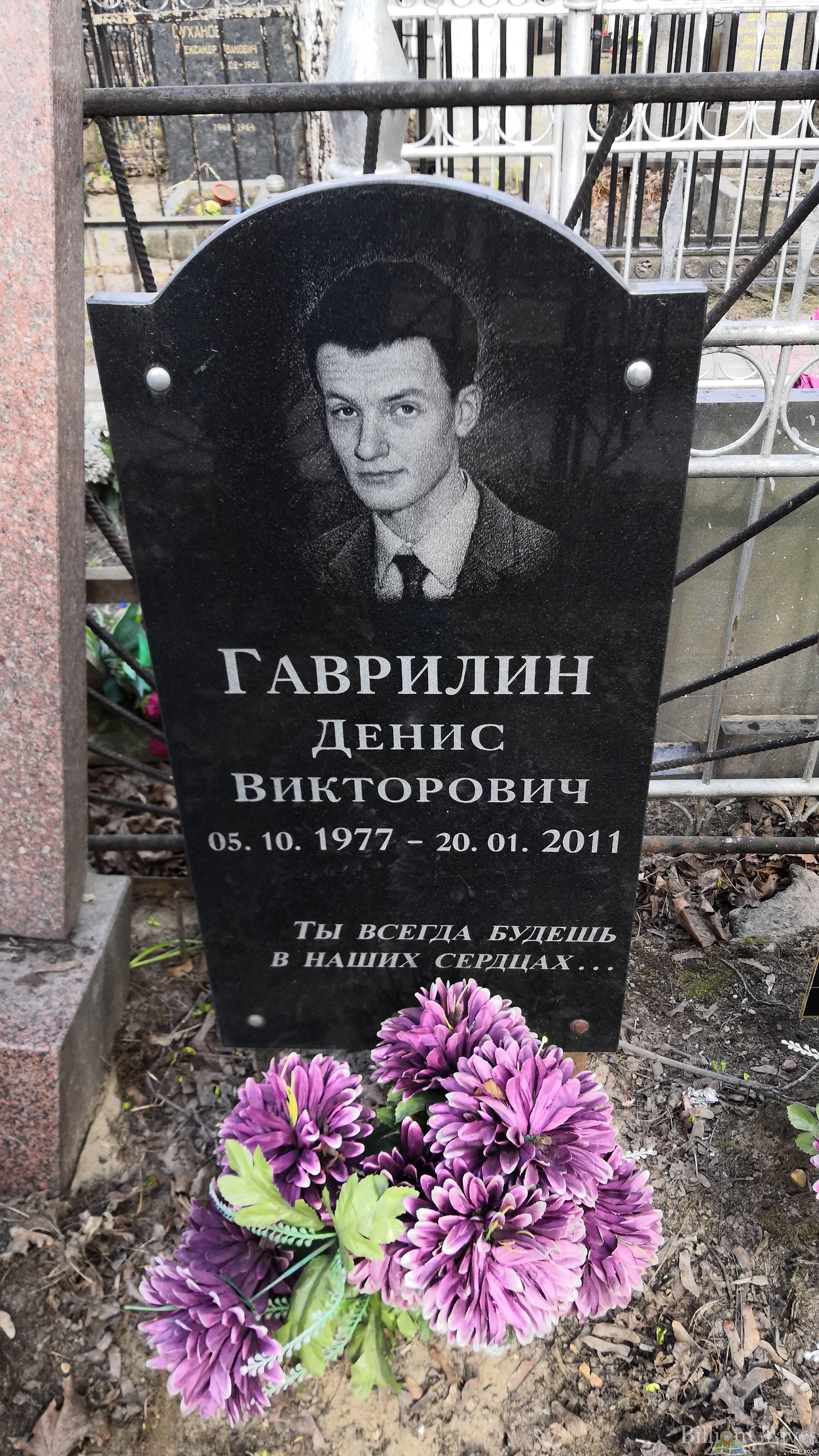 Гаврилин Денис Викторович