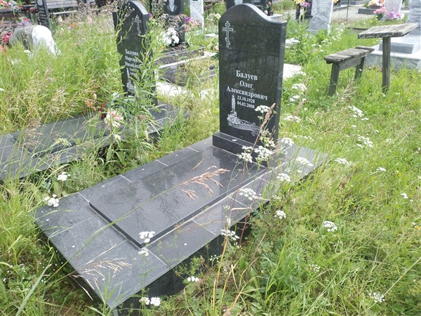 Балуев Олег Александрович