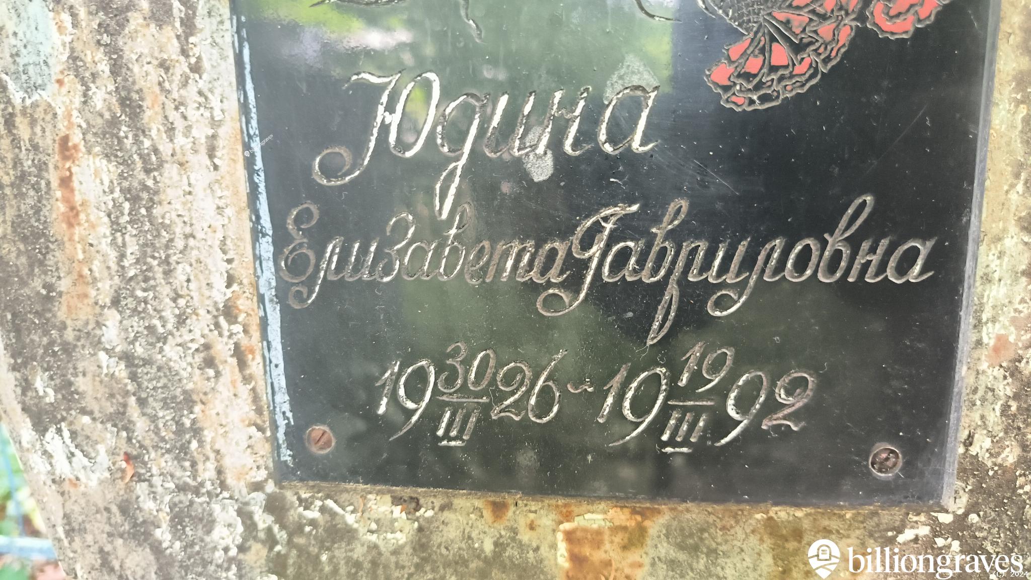 Юдина Елизавета Гавриловна