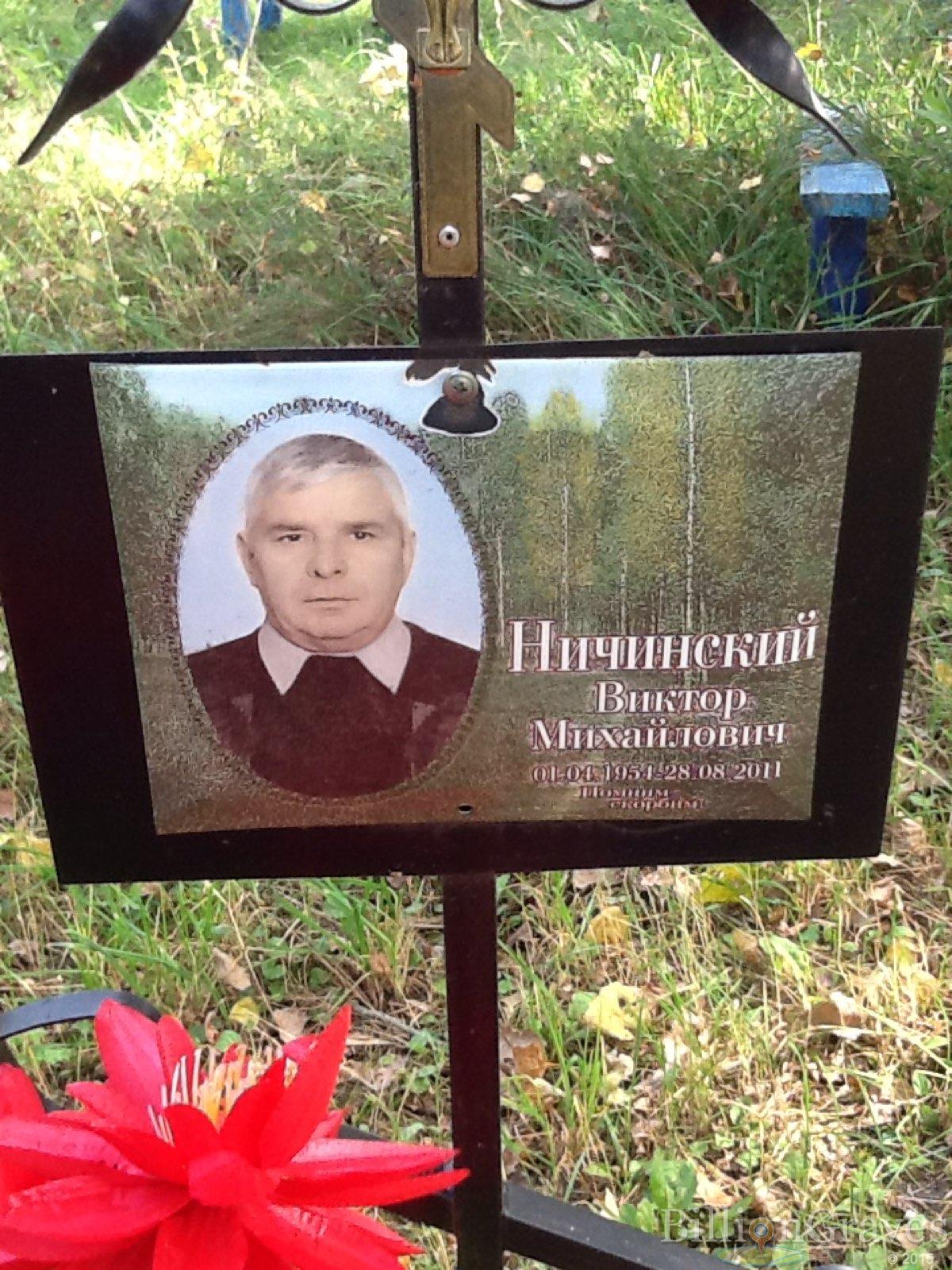 Ничинский Виктор Михайлович