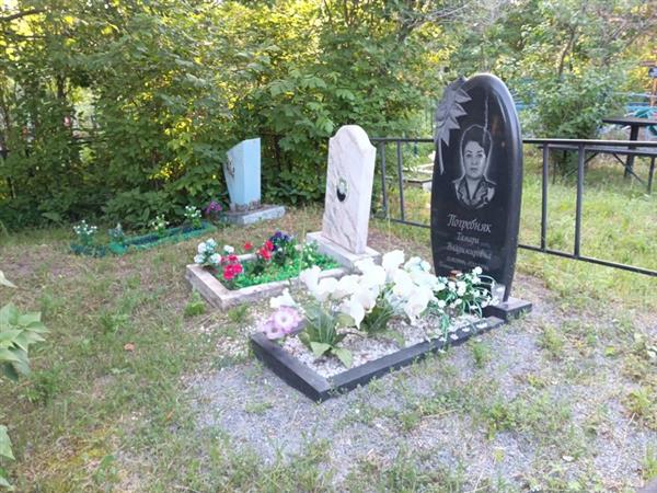 Волков Ю. С.