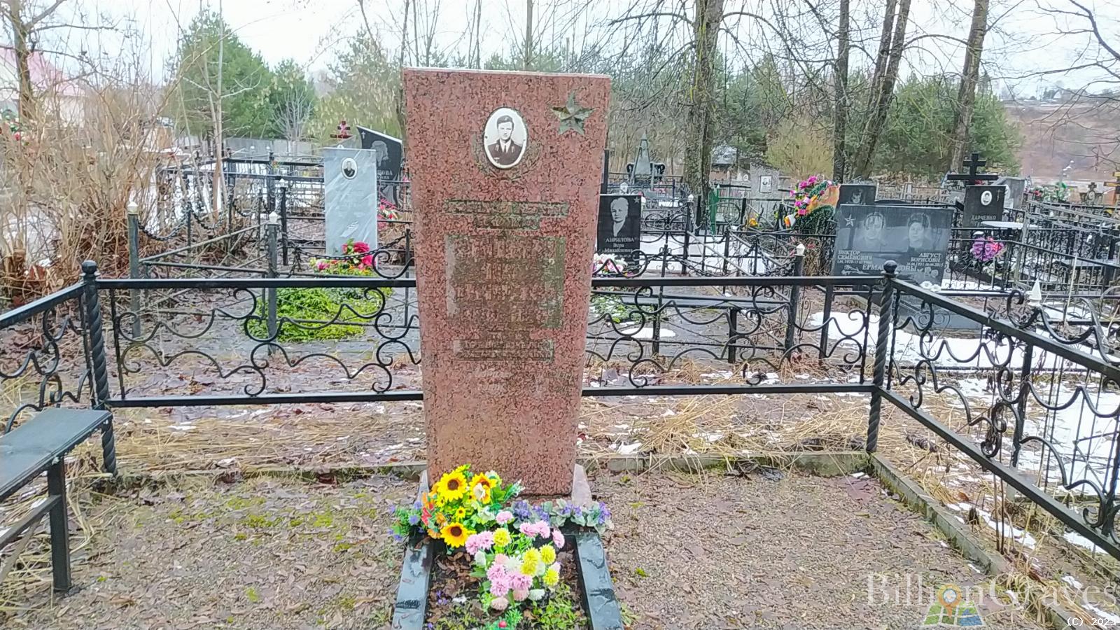 Соловьев Олег Альбертович