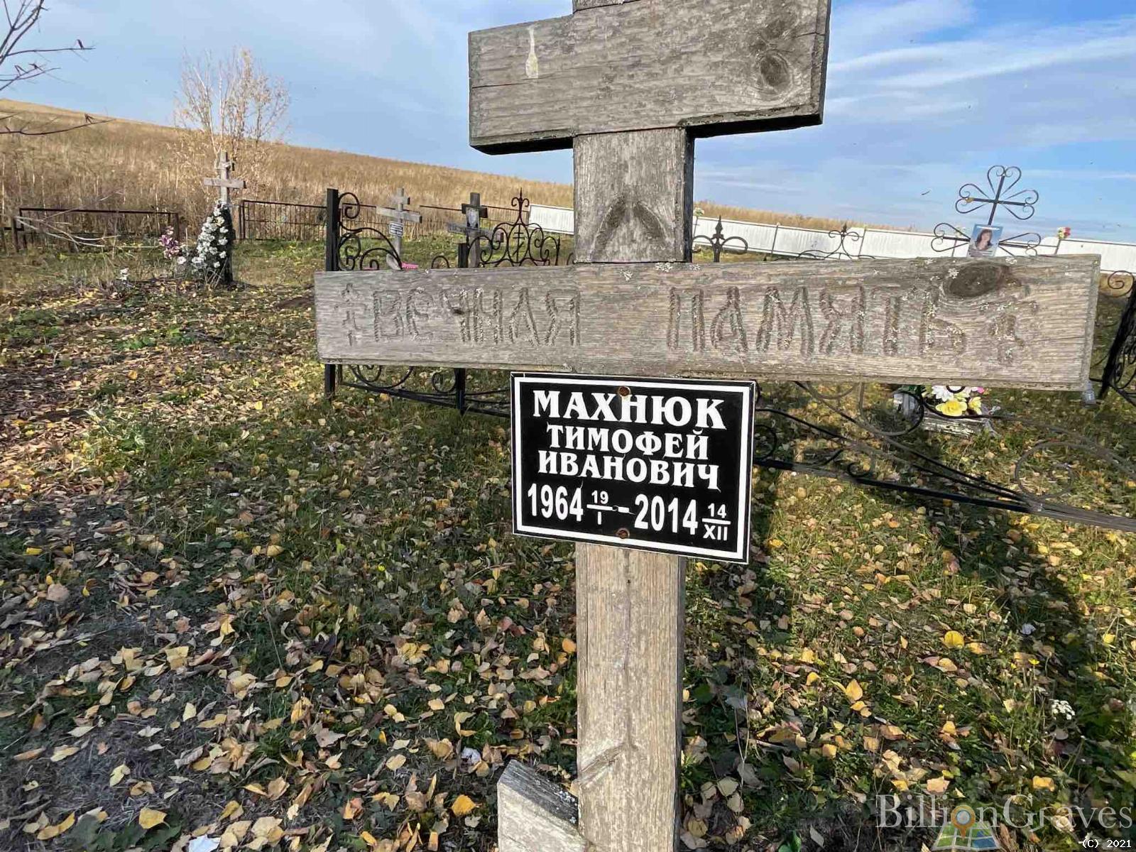 Махнюк Тимофей Иванович