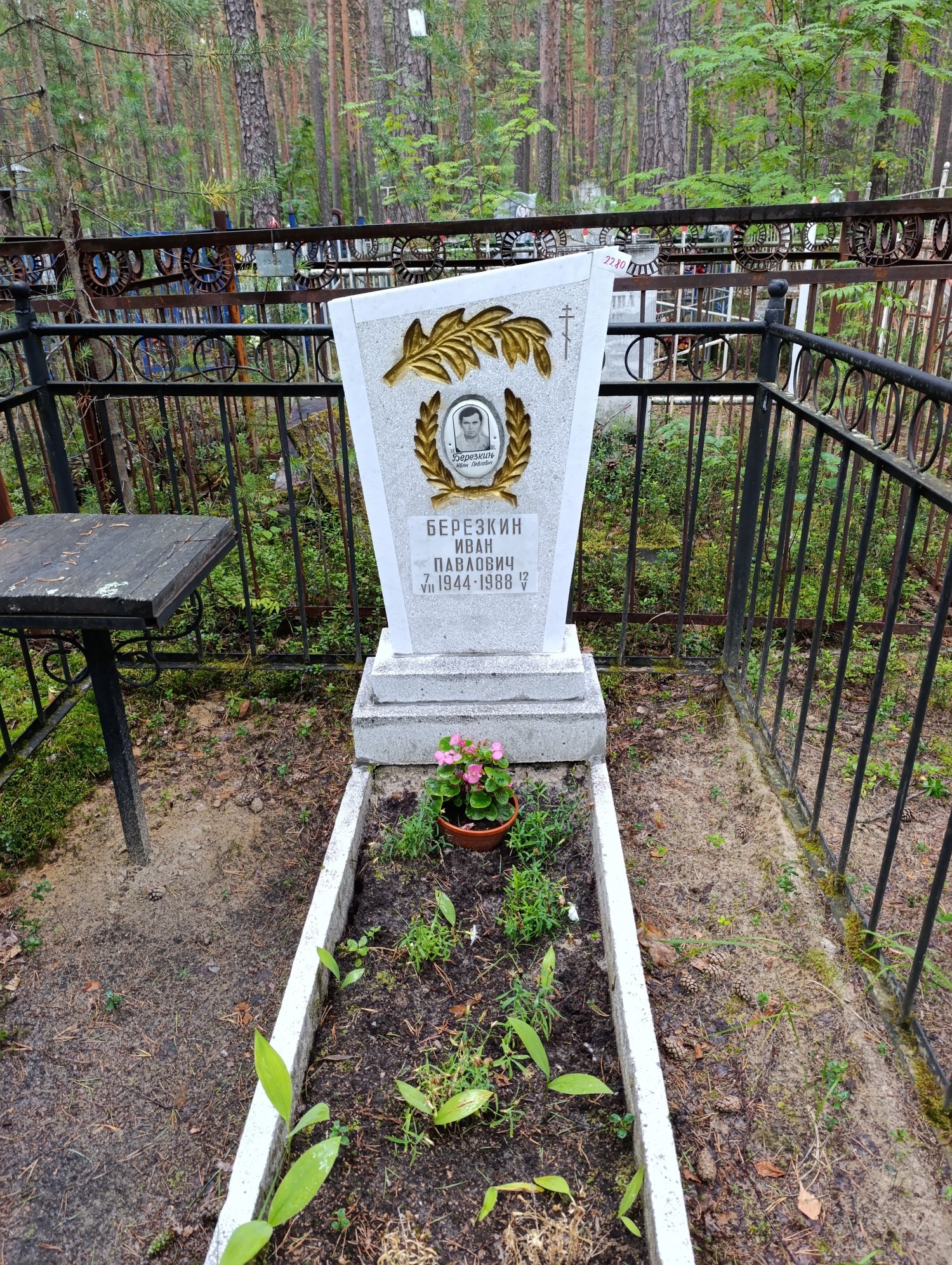 Березкин Иван Павлович