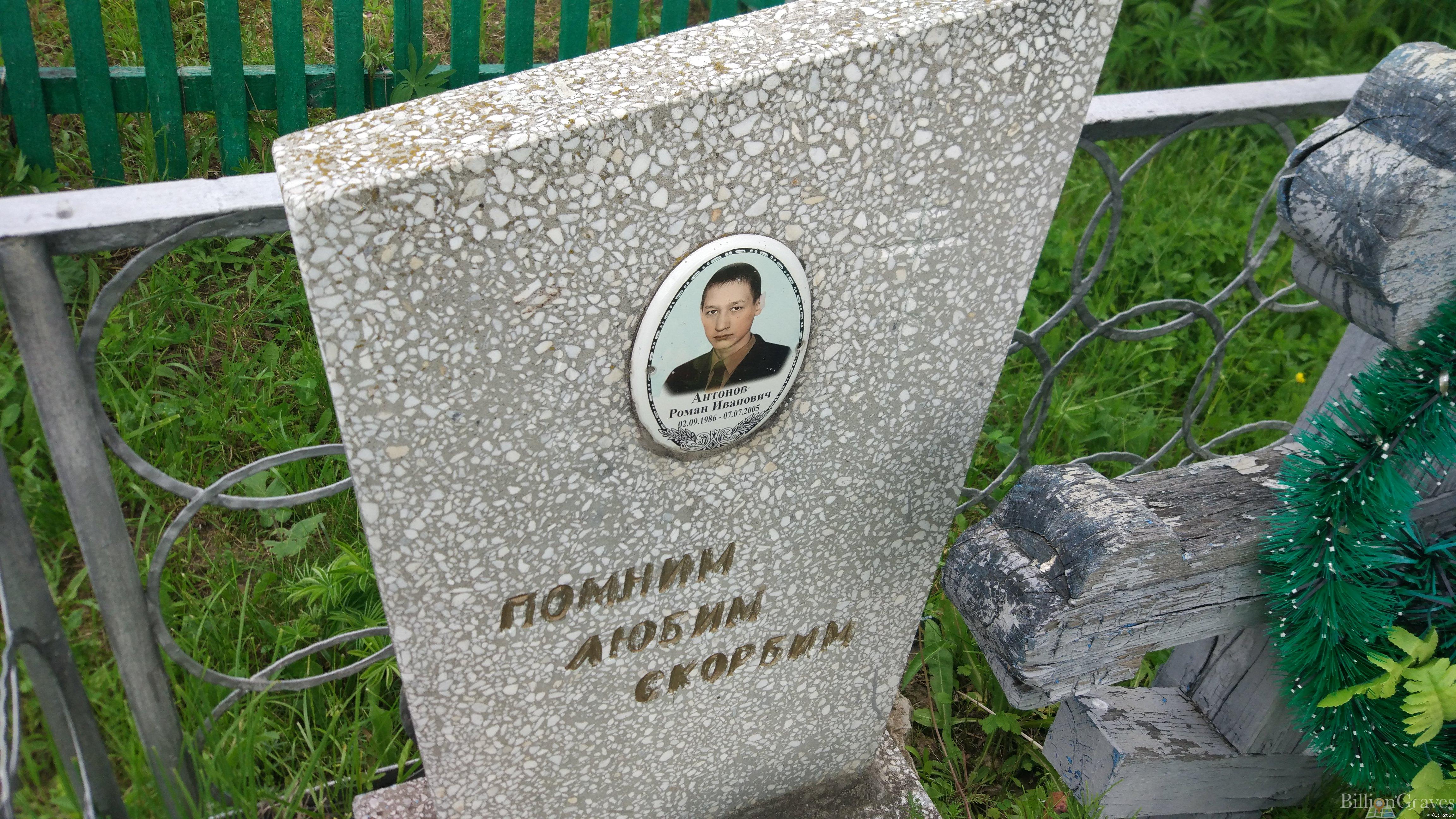 Антонов Роман Иванович