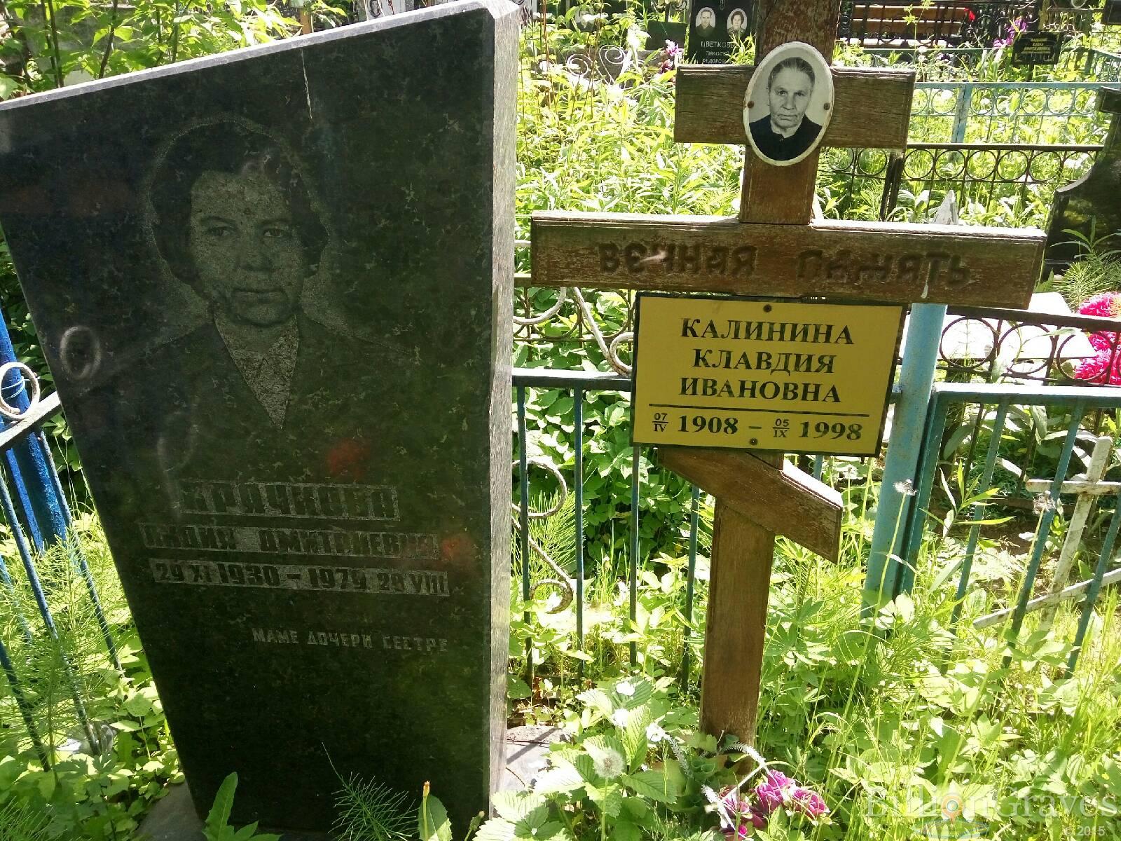 Крячкова Дмитриевна