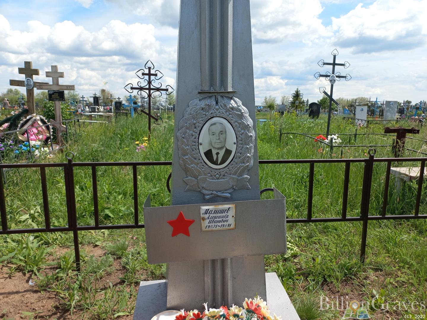 Малышев Александр Иванович