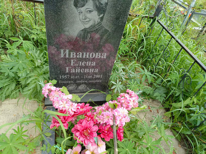 Иванова