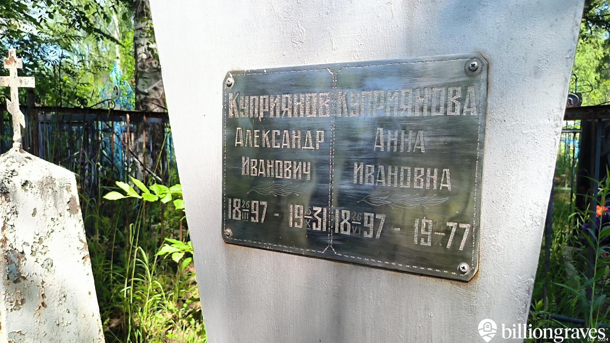 Куприянова Анна Ивановна