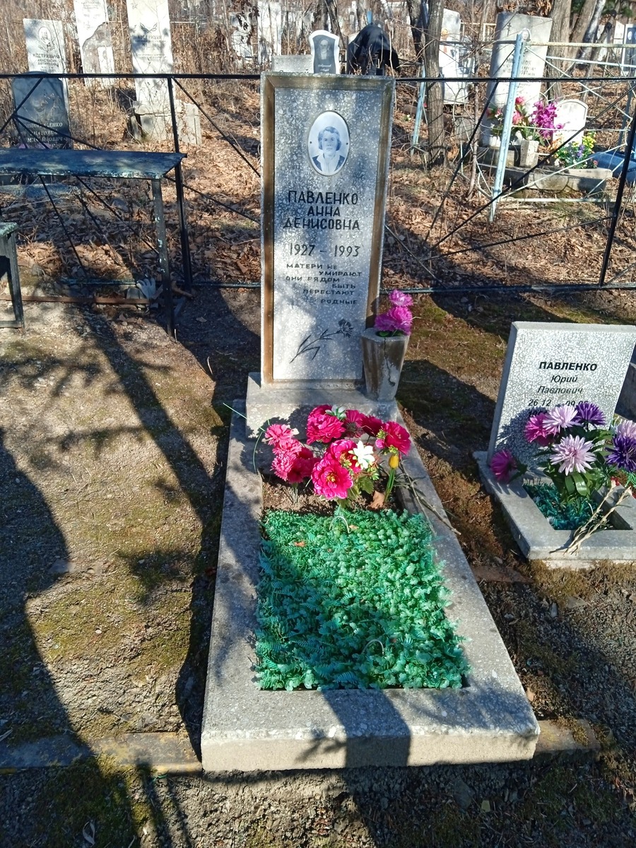 Павленко Анна Денисовна