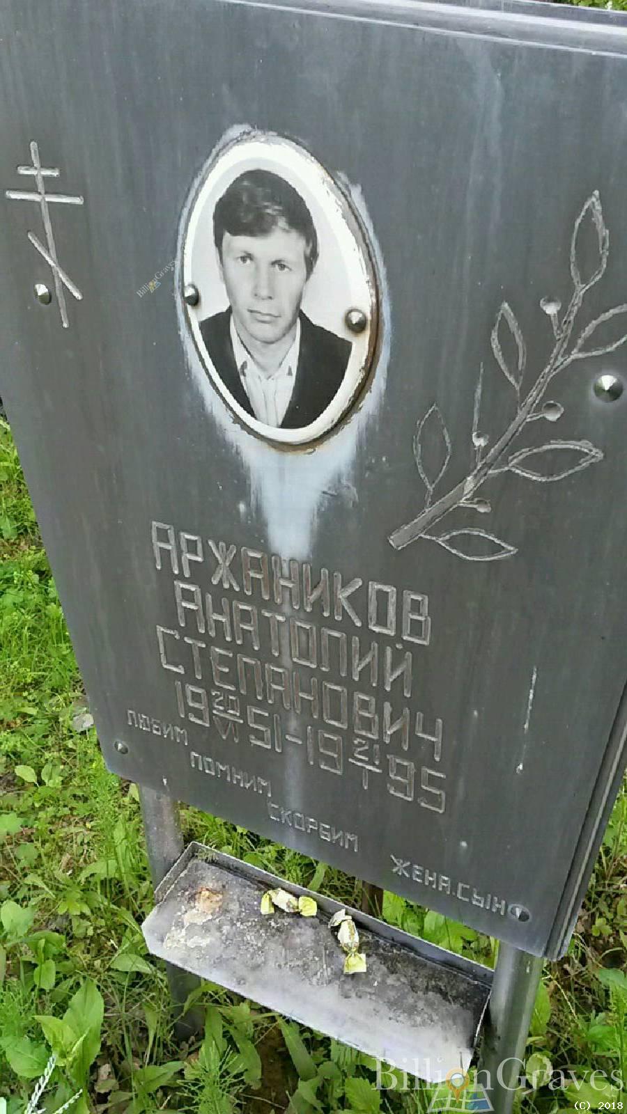 Аржаников Анатолий Степанович