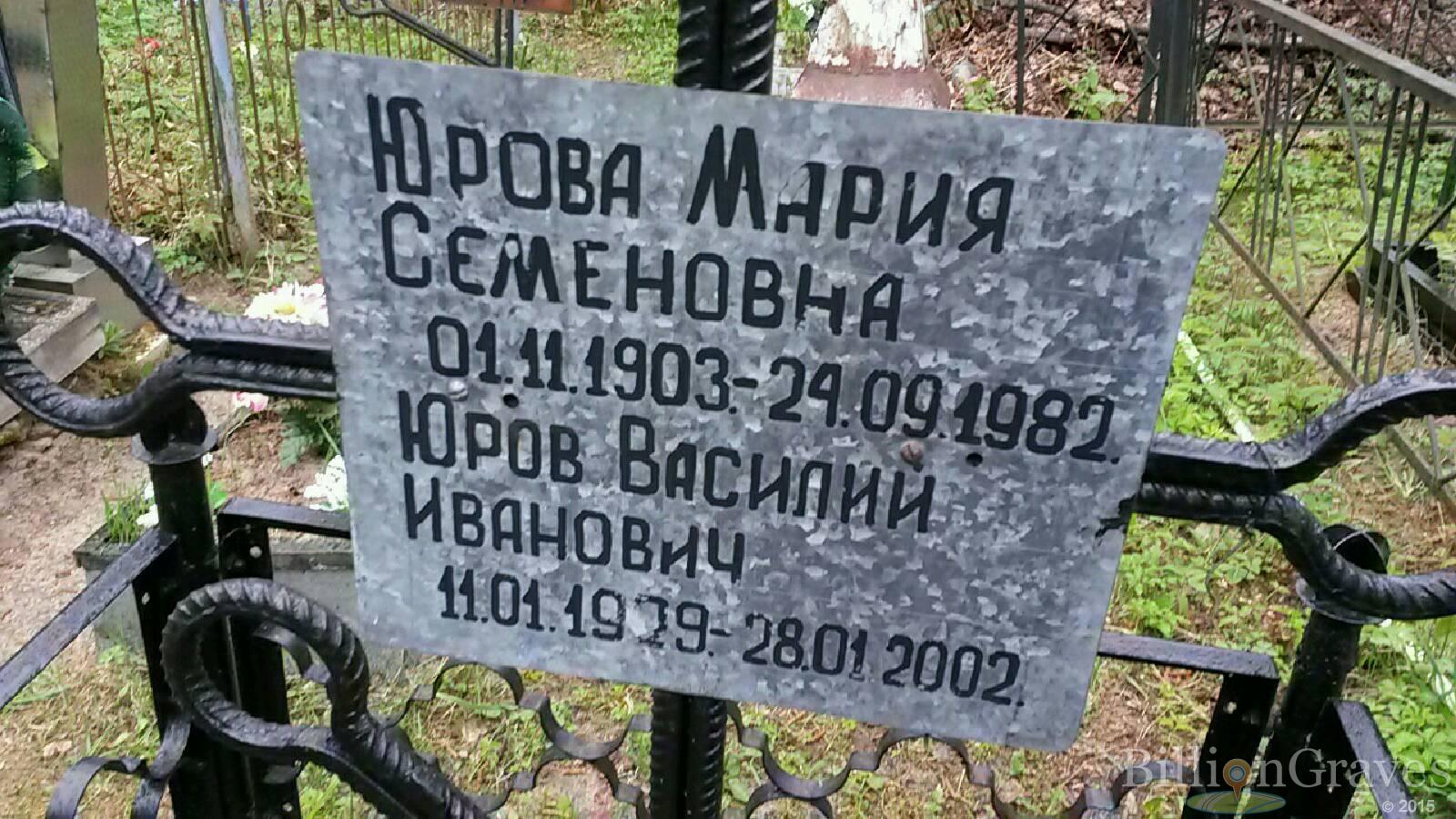 юров василий иванович