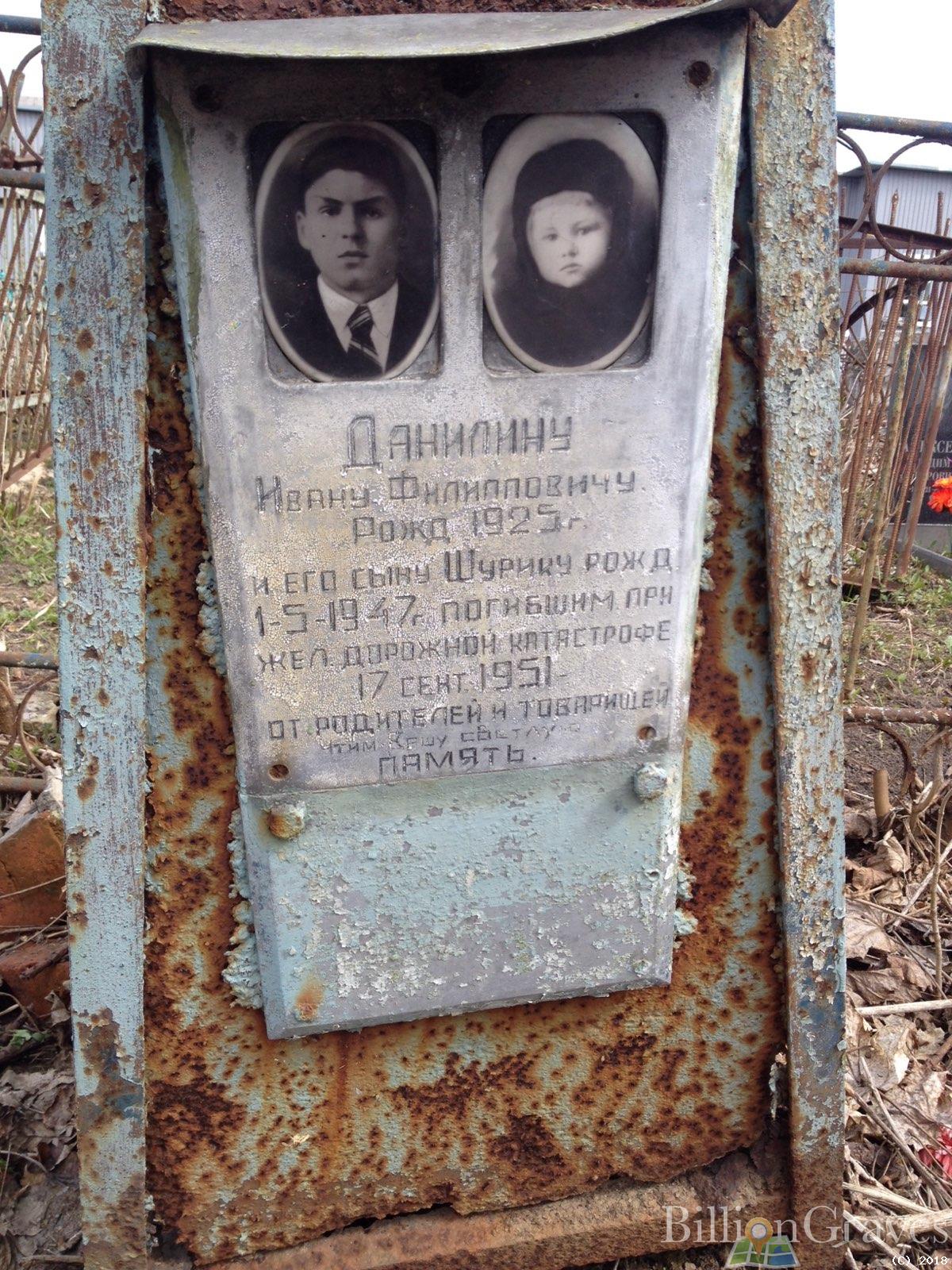Данилин Иван Филиппович