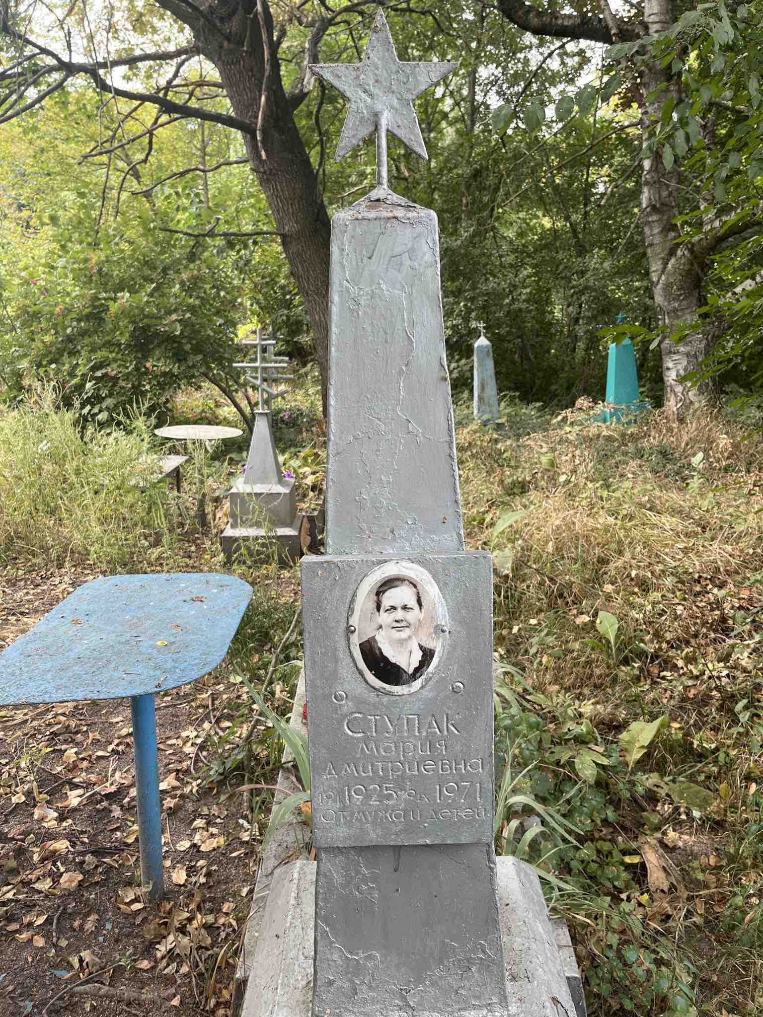 Ступак Мария Дмитриевна