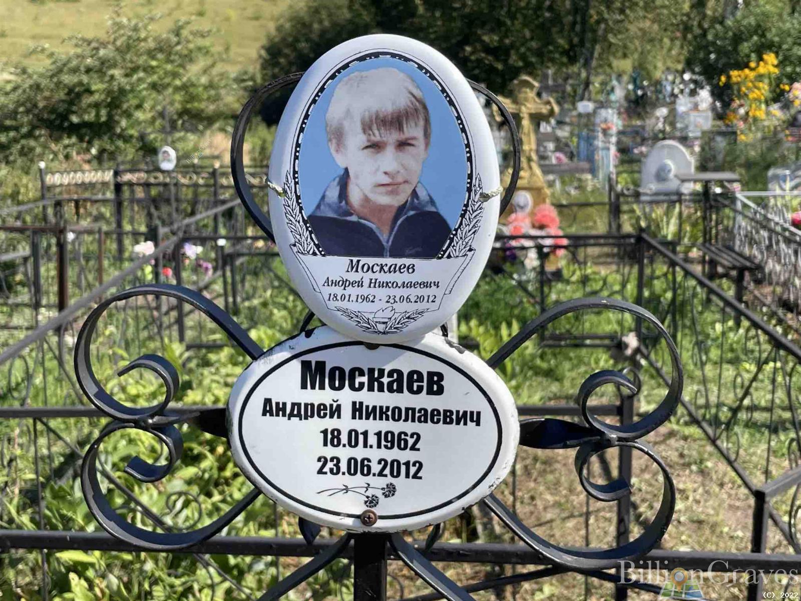 Москаев Андрей Николаевич